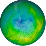 Antarctic Ozone 1980-11-13
